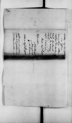 Thumbnail for Ltrs from Maj Gen Henry Knox > Nov 1787 - July 1788 (Vol 3)