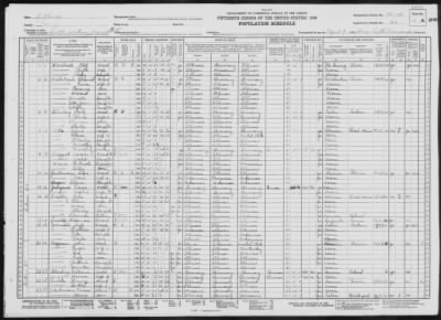 SOUTHWESTERN PCT. EXCLUDING WILLISVILLE VILLAGE > 73-19