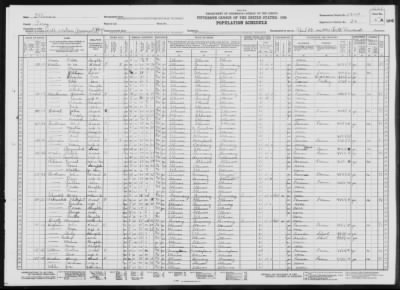 SOUTHWESTERN PCT. EXCLUDING WILLISVILLE VILLAGE > 73-19