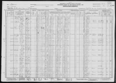 SOUTHWESTERN PCT. EXCLUDING WILLISVILLE VILLAGE > 73-19