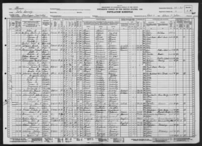 Thumbnail for WAUKEGAN TWP. EXCLUDING NORTH CHICAGO AND WAUKEGAN CITIES > 49-85