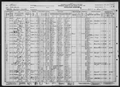 Thumbnail for WAUKEGAN TWP. EXCLUDING NORTH CHICAGO AND WAUKEGAN CITIES > 49-85