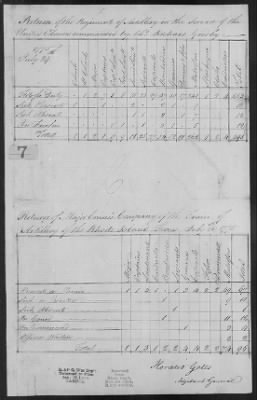 Gridley's and Knox's Regiment of Artillery (1776) > 19