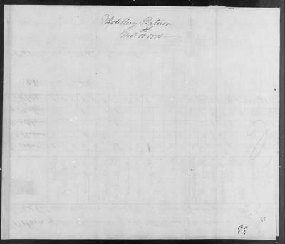 Thumbnail for Gridley's and Knox's Regiment of Artillery (1776) > 19