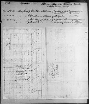 Returns of Brigades, Divisions, Armies, etc. ([Blank]) > 7