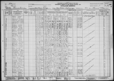 Thumbnail for COOK CO. INFIRMARY AND TUBERCULOSIS HOSPITAL > 16-2064