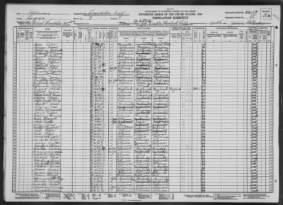 ILLINOIS INSTITUTE FOR FEEBLE MINDED CHILDREN > 54-19