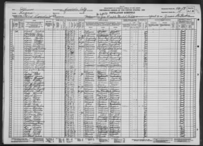 ILLINOIS INSTITUTE FOR FEEBLE MINDED CHILDREN > 54-19