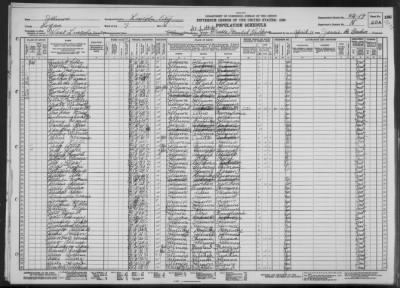 ILLINOIS INSTITUTE FOR FEEBLE MINDED CHILDREN > 54-19