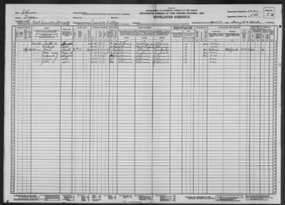 Thumbnail for EAST LINCOLN TWP. EXCLUDING LINCOLN CITY > 54-21