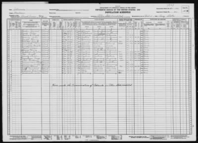 ALTON STATE HOSPITAL > 60-104