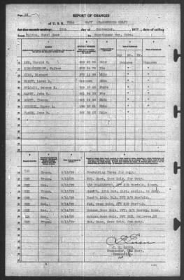 Thumbnail for Report of Changes > 15-Sep-1939