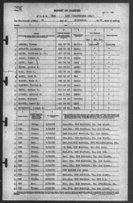 Thumbnail for Report of Changes > 30-Sep-1939