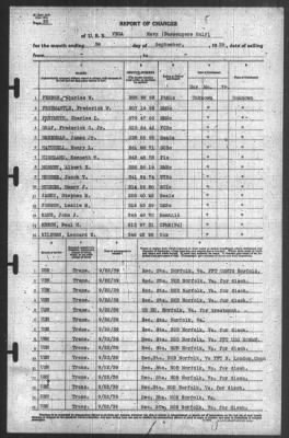 Thumbnail for Report of Changes > 30-Sep-1939