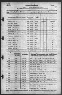 Thumbnail for Report of Changes > 2-Oct-1939