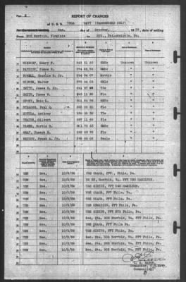 Thumbnail for Report of Changes > 2-Oct-1939