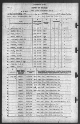 Thumbnail for Report of Changes > 9-Oct-1939