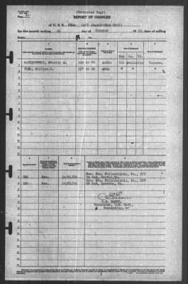 Thumbnail for Report of Changes > 31-Oct-1939