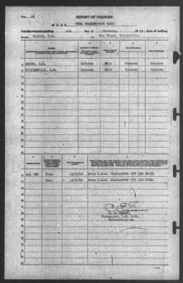 Thumbnail for Report of Changes > 4-Nov-1939