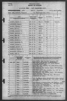 Thumbnail for Report of Changes > 20-Nov-1939