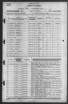 Thumbnail for Report of Changes > 20-Nov-1939