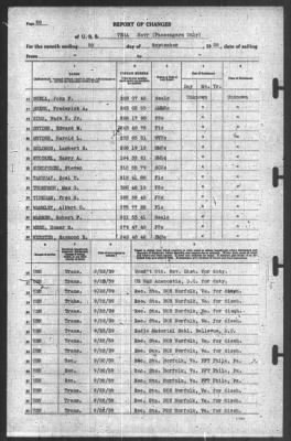 Thumbnail for Report Of Changes > 30-Sep-1939