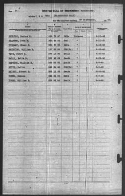 Thumbnail for Muster Rolls > 30-Sep-1940