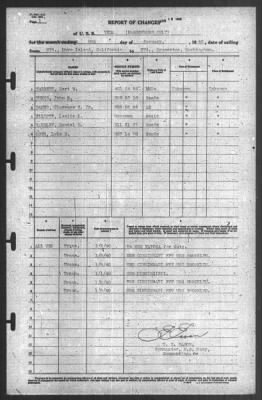 Thumbnail for Report of Changes > 8-Jan-1940