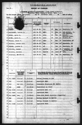 Thumbnail for Report of Changes > 30-Nov-1941