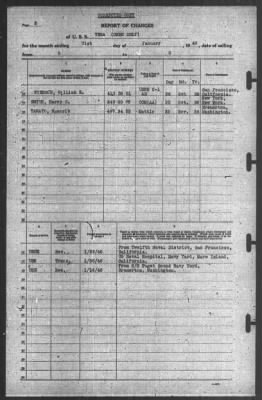 Thumbnail for Report of Changes > 31-Jan-1940