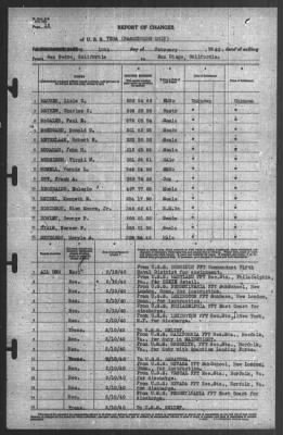 Thumbnail for Report of Changes > 10-Feb-1940