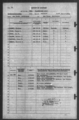 Thumbnail for Report of Changes > 10-Feb-1940