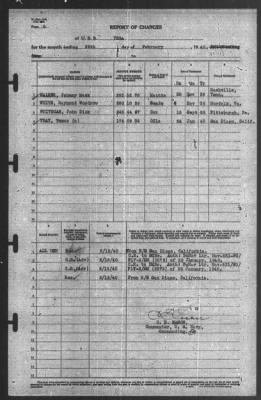 Thumbnail for Report of Changes > 29-Feb-1940