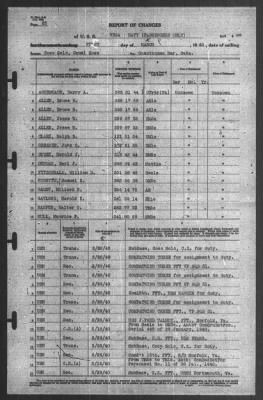 Thumbnail for Report of Changes > 1-Mar-1940