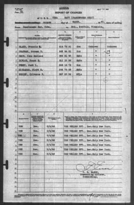 Thumbnail for Report of Changes > 4-Mar-1940