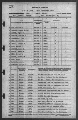 Thumbnail for Report of Changes > 22-Mar-1940