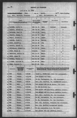 Thumbnail for Report of Changes > 22-Mar-1940