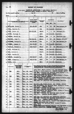 Thumbnail for Report of Changes > 31-Dec-1941