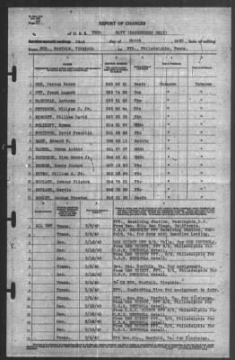 Thumbnail for Report of Changes > 22-Mar-1940