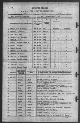 Thumbnail for Report of Changes > 22-Mar-1940