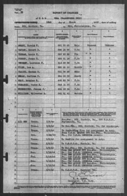 Thumbnail for Report of Changes > 22-Mar-1940