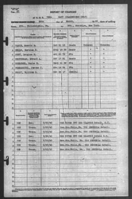 Thumbnail for Report of Changes > 28-Mar-1940