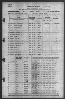 Thumbnail for Report of Changes > 2-Apr-1940