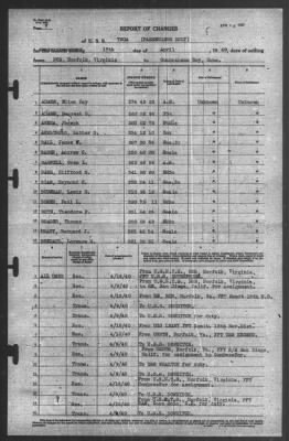 Thumbnail for Report of Changes > 17-Apr-1940