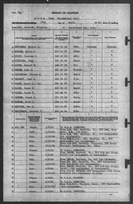 Thumbnail for Report of Changes > 17-Apr-1940