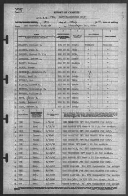 Thumbnail for Report of Changes > 17-Apr-1940