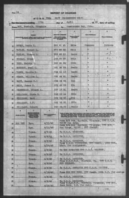 Thumbnail for Report of Changes > 17-Apr-1940