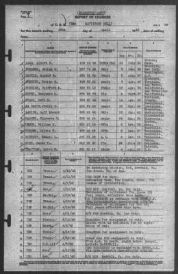 Thumbnail for Report of Changes > 30-Apr-1940