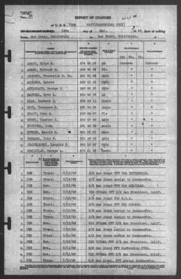 Thumbnail for Report of Changes > 16-May-1940