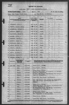 Thumbnail for Report of Changes > 16-May-1940